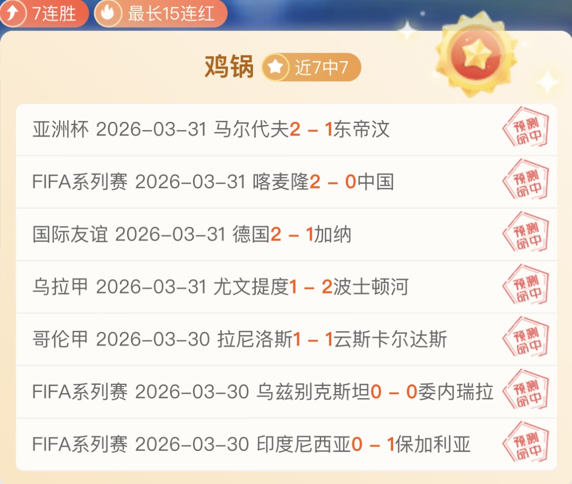 大乐透期号,专家推荐,奥利塞等五,世界杯比分,2026世界杯,实时比分,比赛结果,赛事回顾