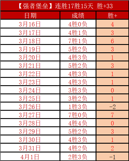 亲子同行徒,步鶴咀,领略鲸骨之,世界杯比分,2026世界杯,实时比分,比赛结果,赛事回顾