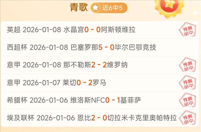 阿森纳,险胜伯恩利,厄德高任意,世界杯比分,2026世界杯,实时比分,比赛结果,赛事回顾
