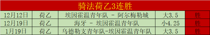 亚冬会全面,升级,拓展项目,世界杯比分,2026世界杯,实时比分,比赛结果,赛事回顾