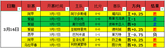 孤胆英雄对,决布鲁克林,雄师,世界杯比分,2026世界杯,实时比分,比赛结果,赛事回顾