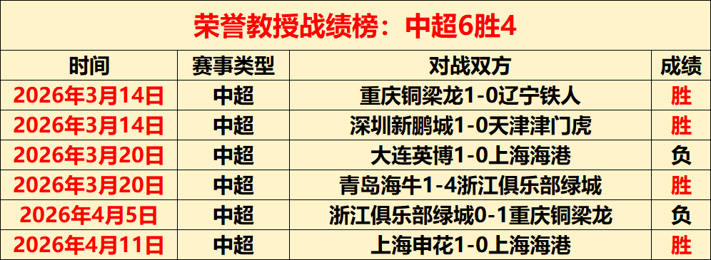 凯尔特人,猛龙赛况解,析及专家推,世界杯比分,2026世界杯,实时比分,比赛结果,赛事回顾