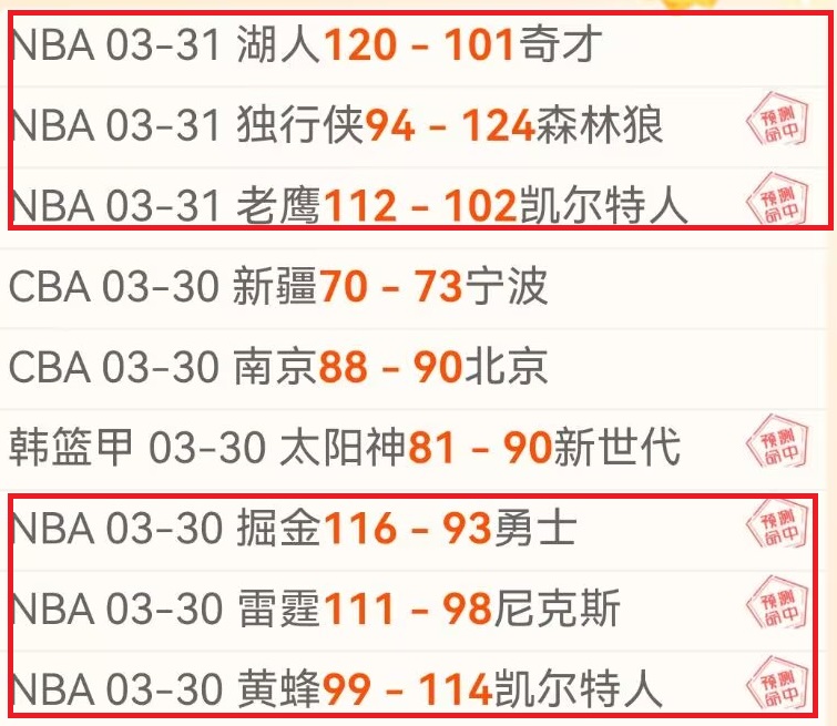 上古卷轴,刀锋战士手,月停服通知,世界杯比分,2026世界杯,实时比分,比赛结果,赛事回顾