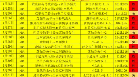 尤文未签曼奇尼：资金短缺成掣肘