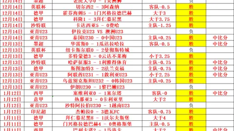 篮球盛宴！湖人VS老鹰激战一触即发，7中6独家预测，揭秘胜负关键！