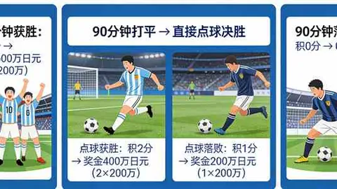 “国际组织联合评估：加沙地带重建资金短缺达500亿美元以上”